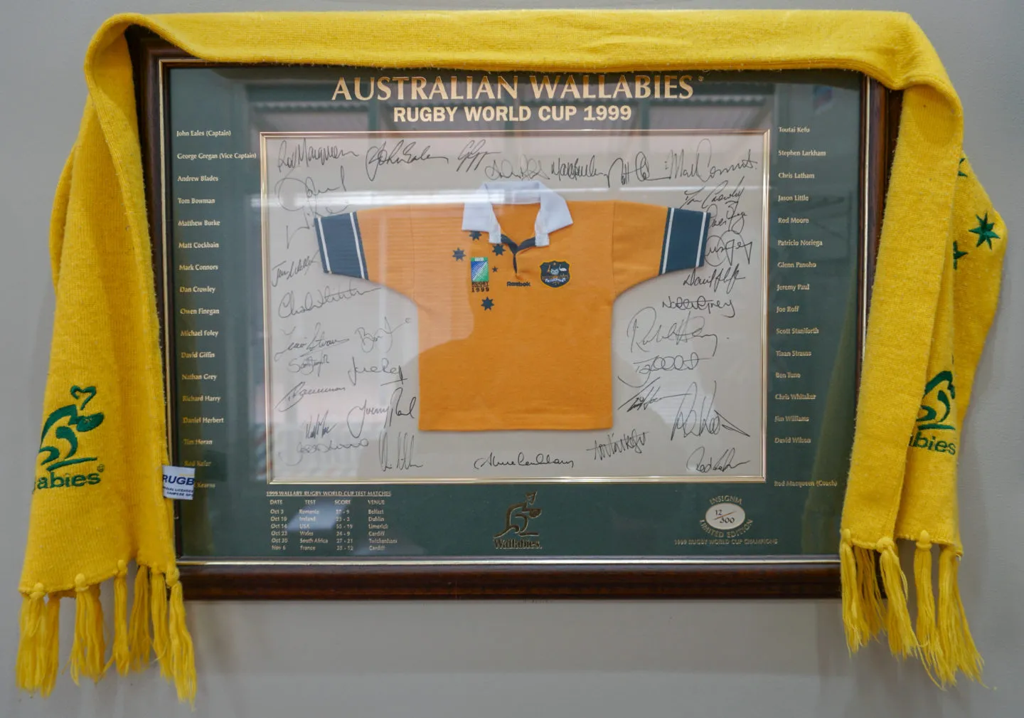 Wallabies Signed Jersey
